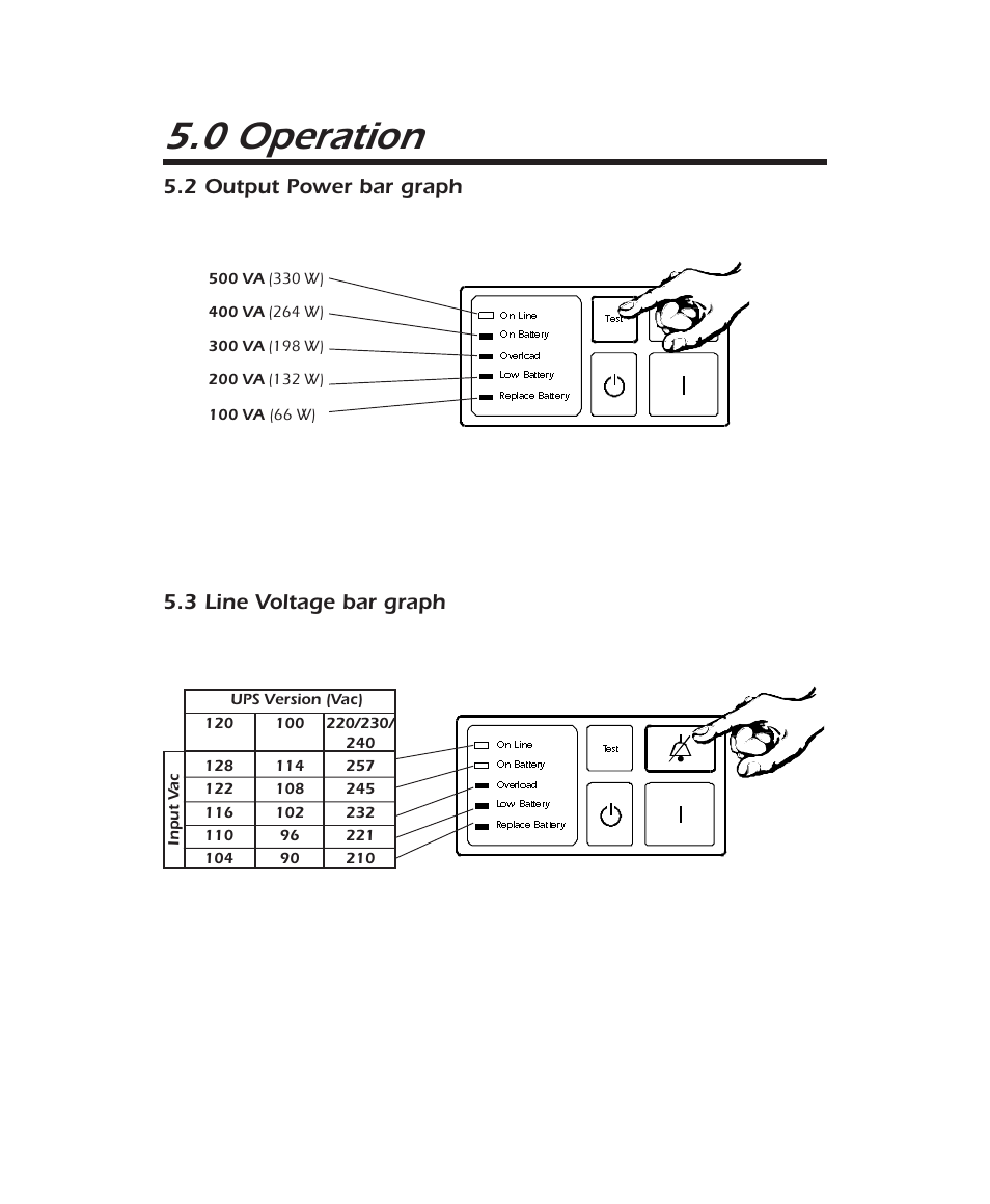 0 operation, 2 output power bar graph, 3 line voltage bar graph | APC 600 User Manual | Page 19 / 44