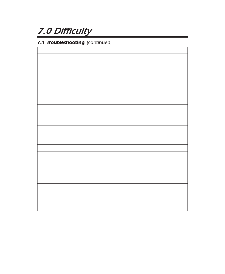 0 difficulty | APC 600 User Manual | Page 34 / 44