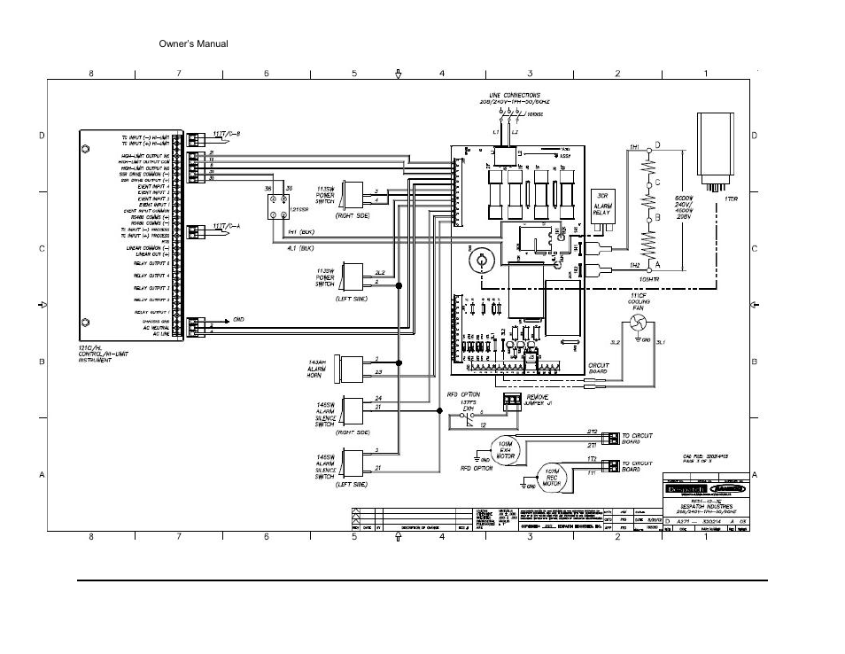 Despatch RFD1-42 -2E with Protocol 3 User Manual | Page 35 / 39