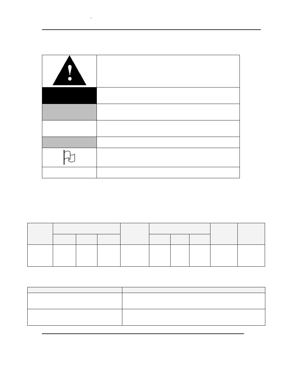 Conventions, Specifications, Dimensions | Capacities, Danger, Warning, Caution | Despatch RFD1-42 -2E with Protocol 3 User Manual | Page 7 / 39