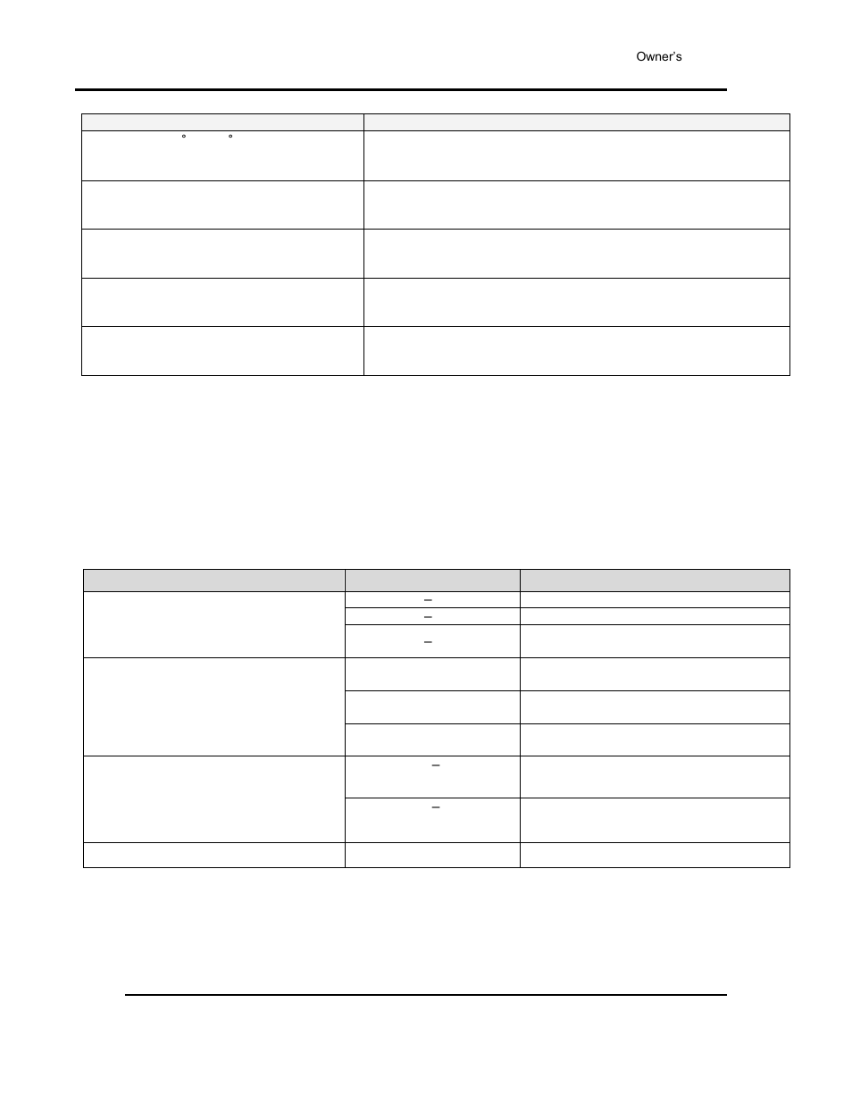 Temperatures | Despatch RFD1-42 -2E with Protocol 3 User Manual | Page 8 / 39