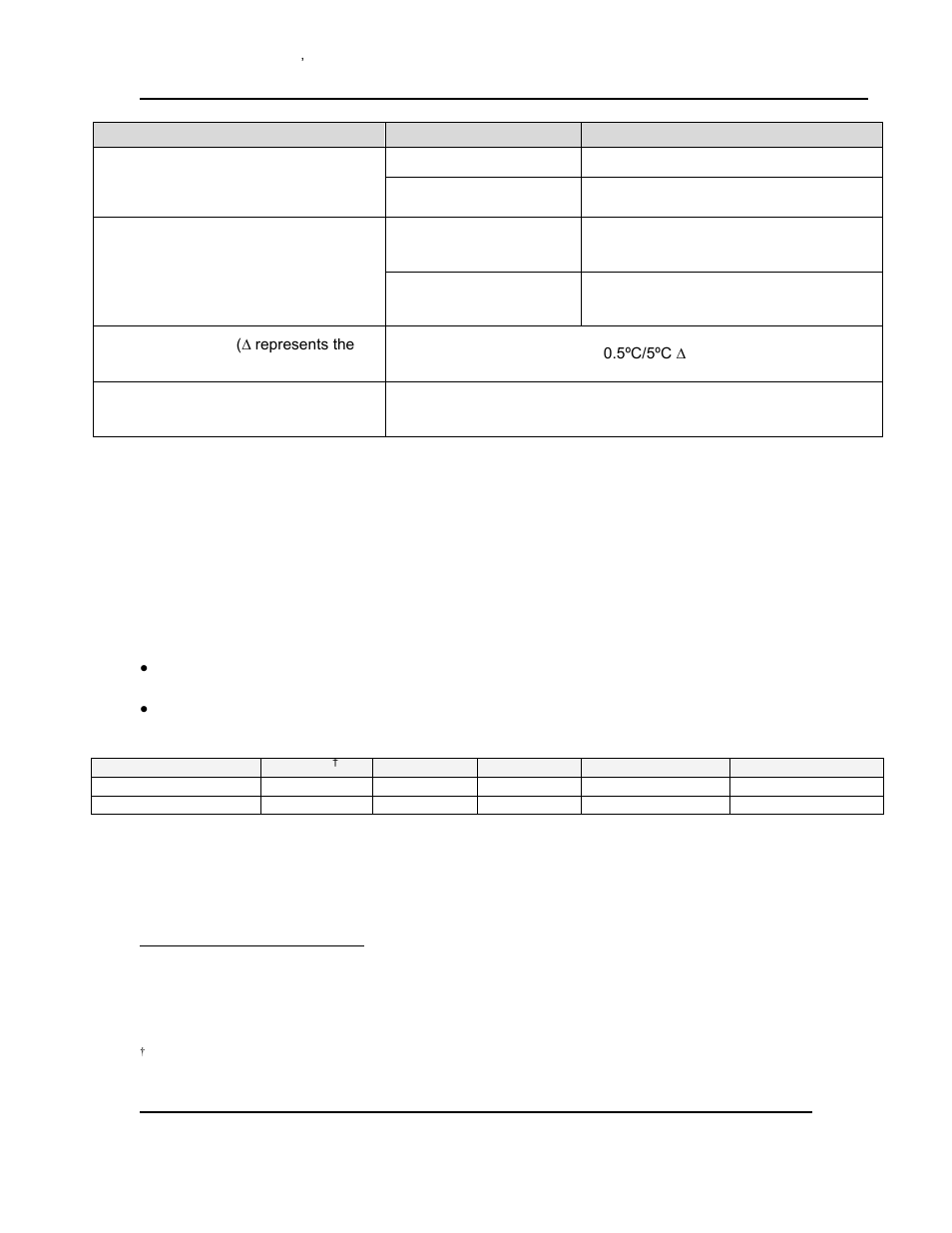 Power | Despatch RFD1-42 -2E with Protocol 3 User Manual | Page 9 / 39