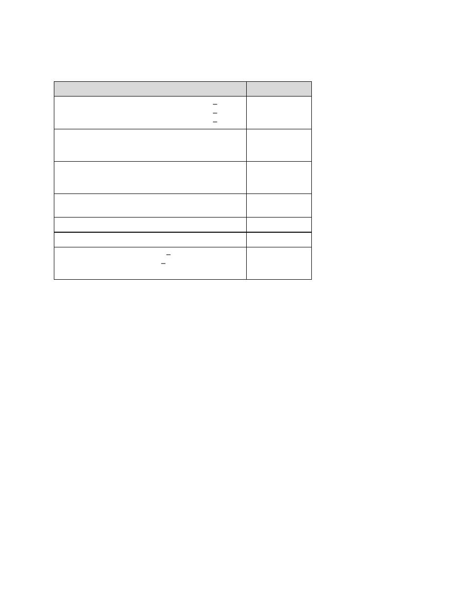 Temperature | Despatch RFD1-42-2E with Protocol Plus User Manual | Page 11 / 75