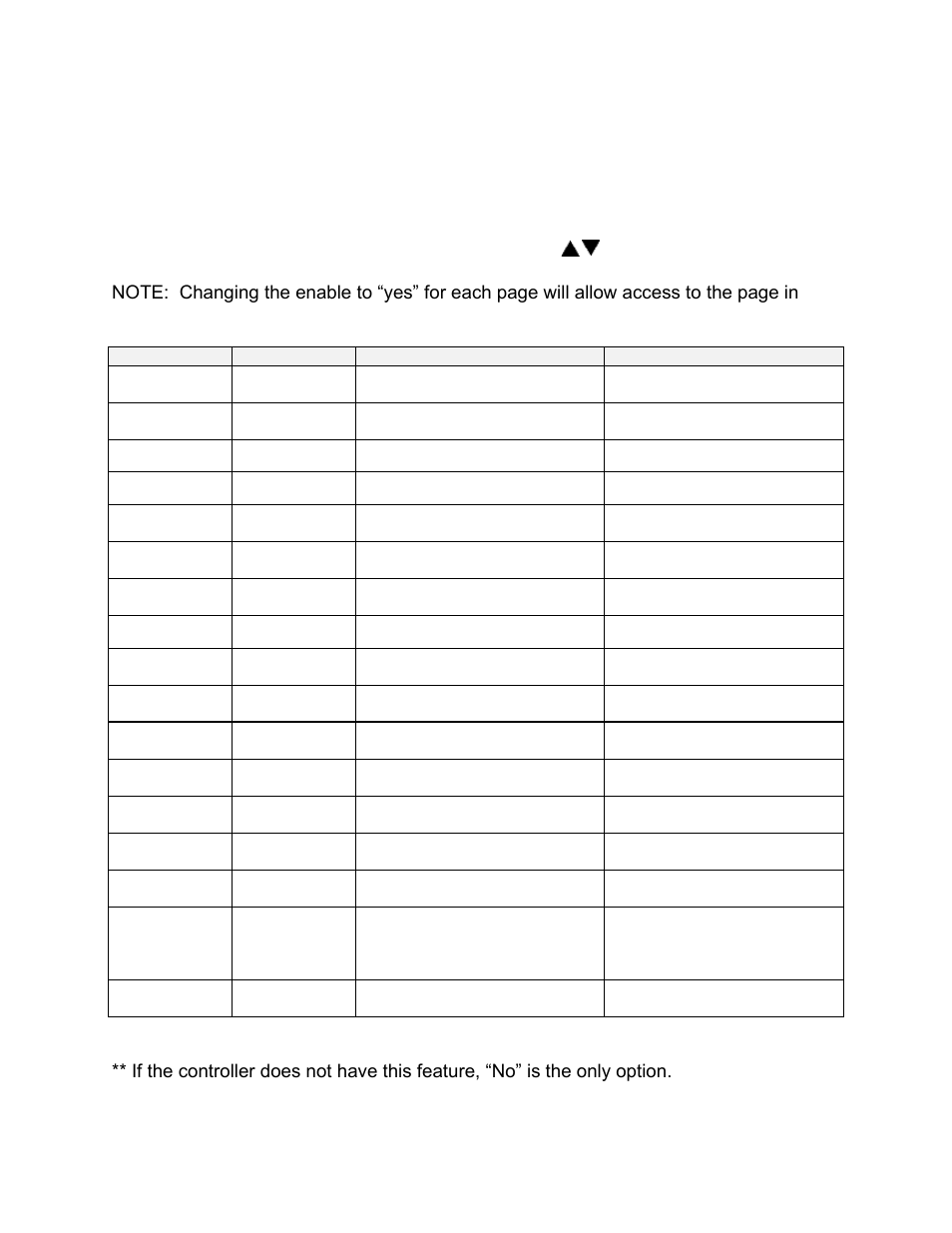 Enable page | Despatch RFD1-42-2E with Protocol Plus User Manual | Page 49 / 75