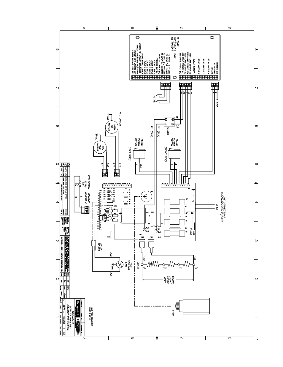 Despatch RFD1-42-2E with Protocol Plus User Manual | Page 73 / 75
