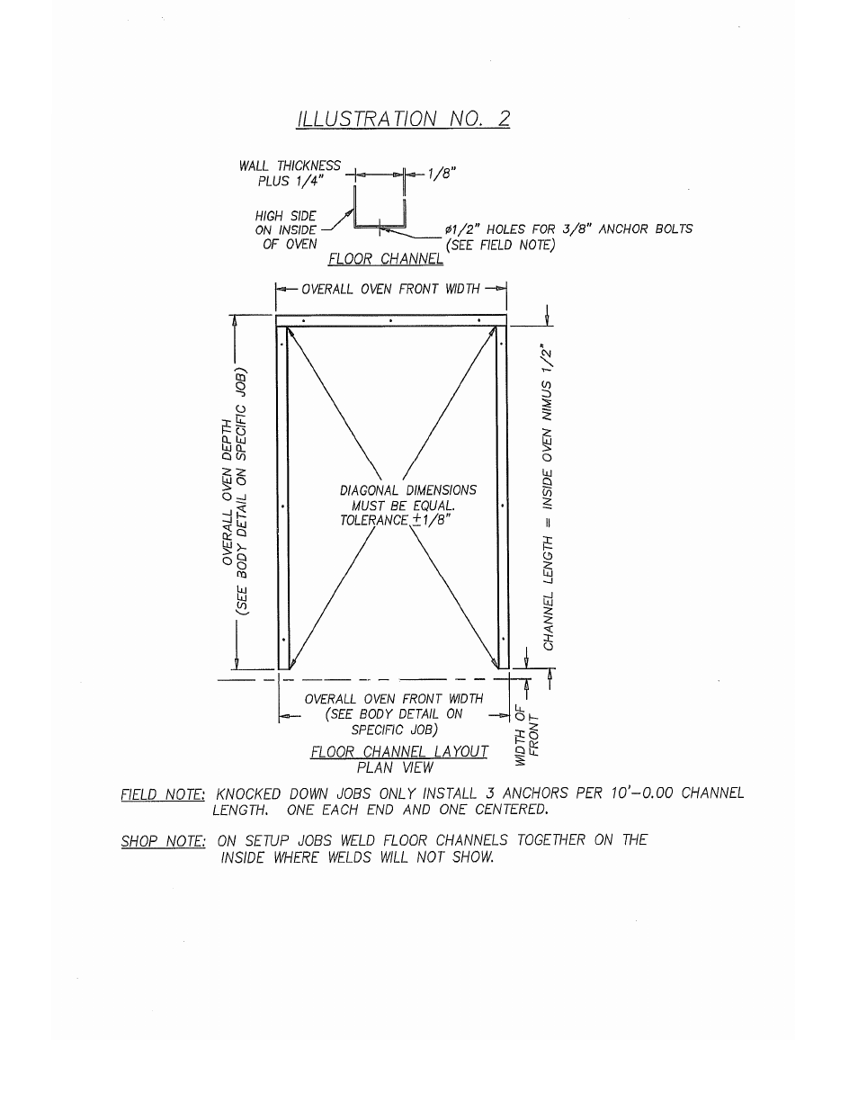 Despatch S Type User Manual | Page 14 / 95