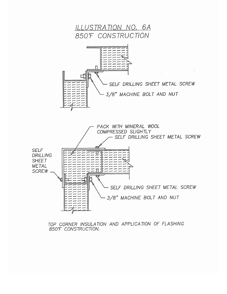 Despatch S Type User Manual | Page 19 / 95