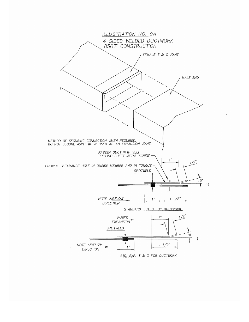 Despatch S Type User Manual | Page 24 / 95