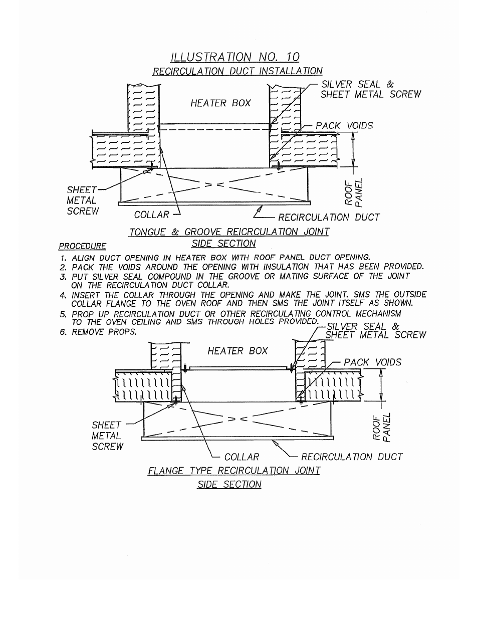 Despatch S Type User Manual | Page 25 / 95