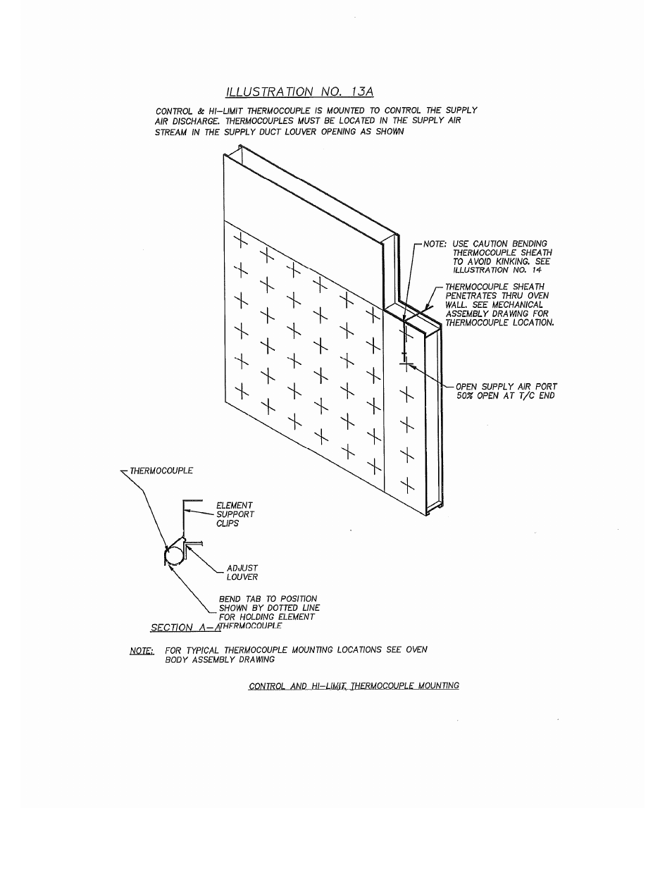 Despatch S Type User Manual | Page 28 / 95