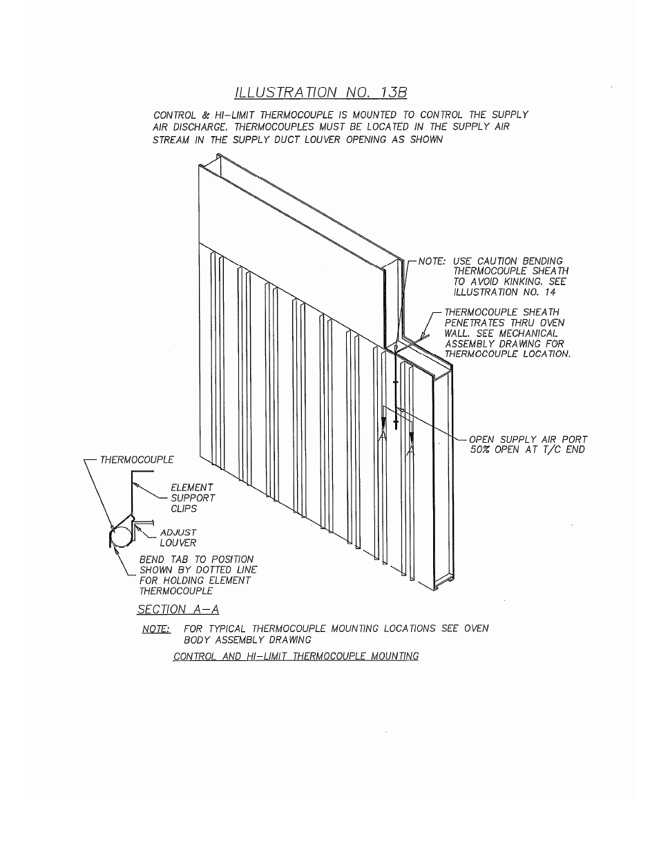 Despatch S Type User Manual | Page 29 / 95