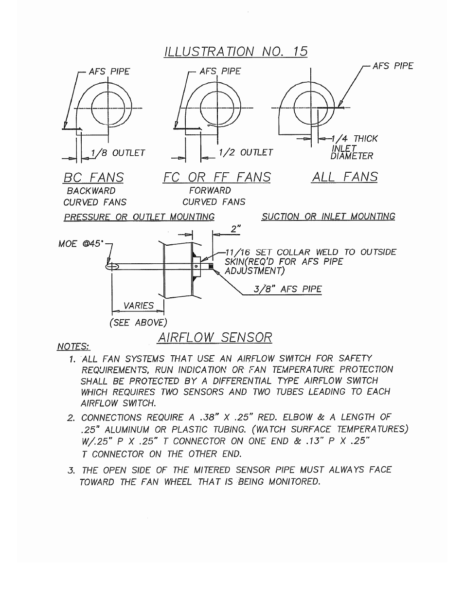 Despatch S Type User Manual | Page 31 / 95