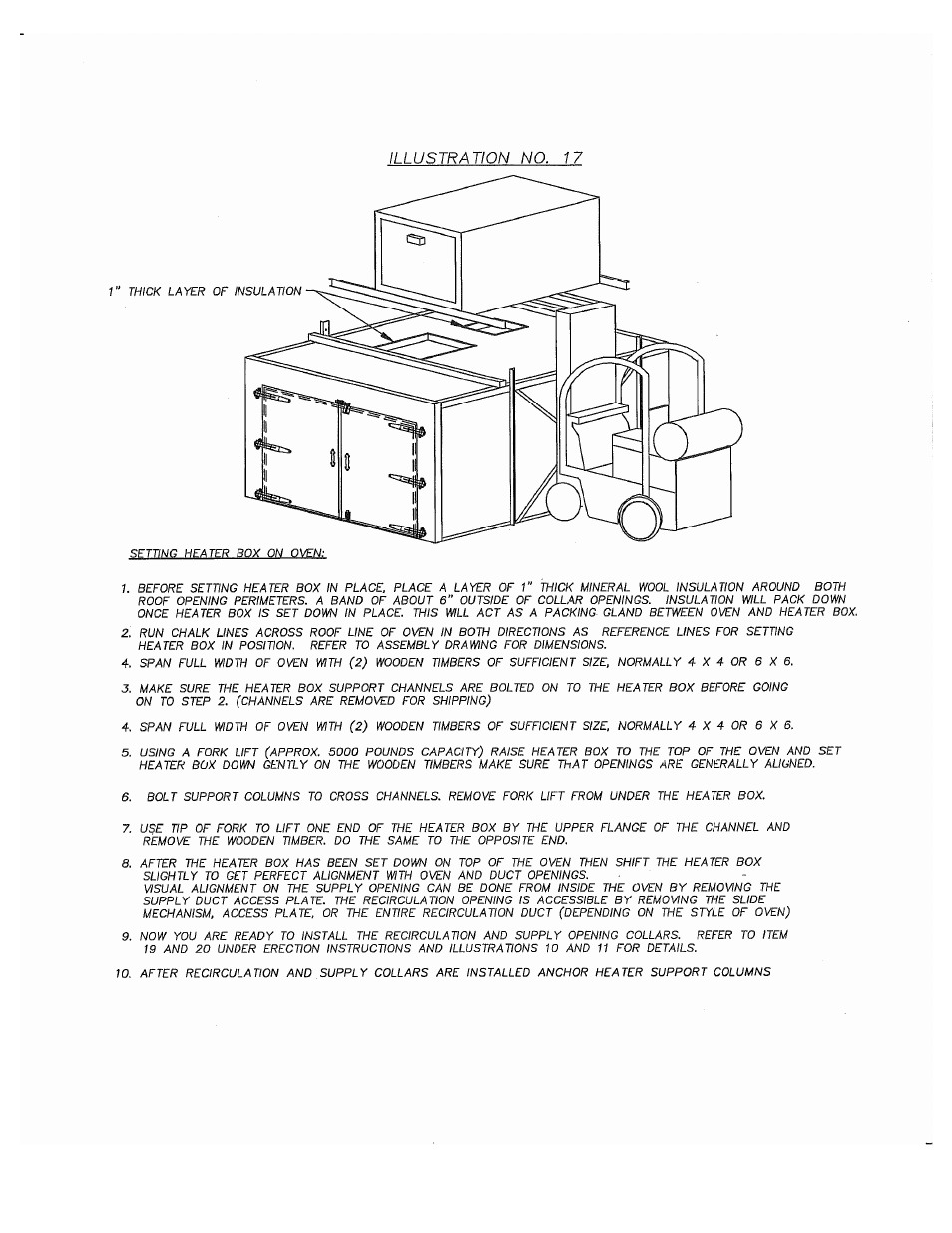 Despatch S Type User Manual | Page 33 / 95