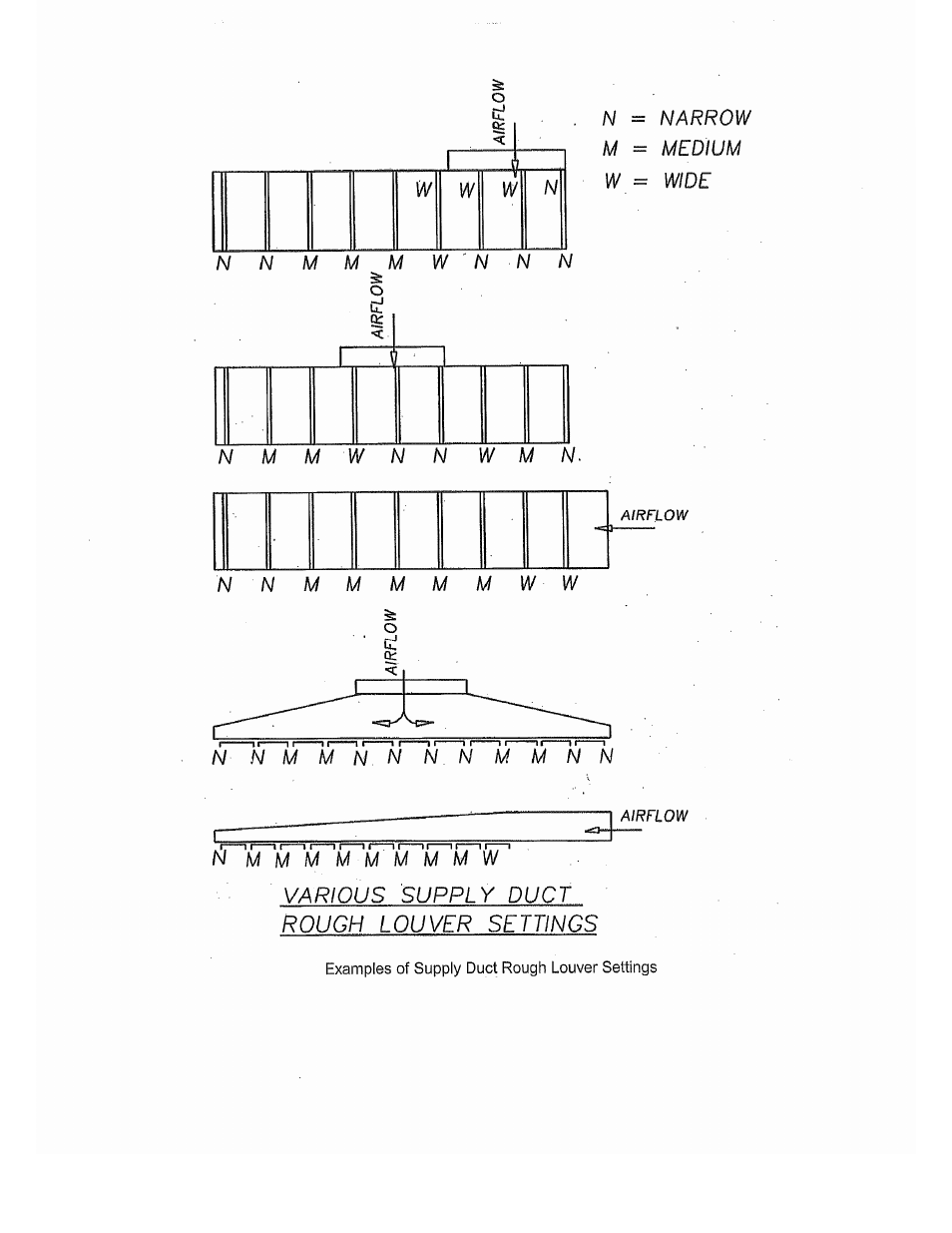 Despatch S Type User Manual | Page 36 / 95