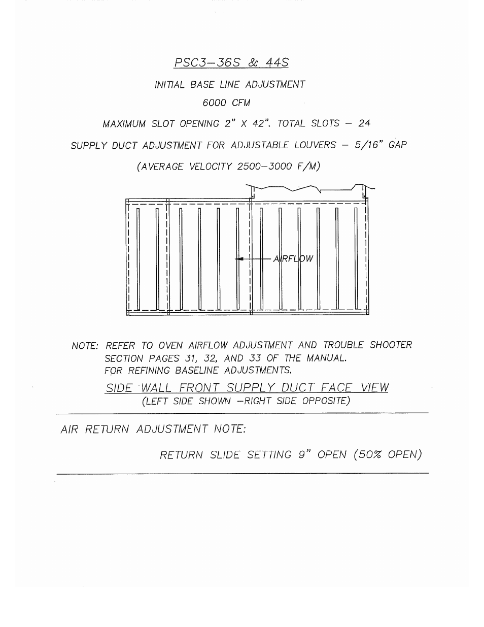 Despatch S Type User Manual | Page 38 / 95