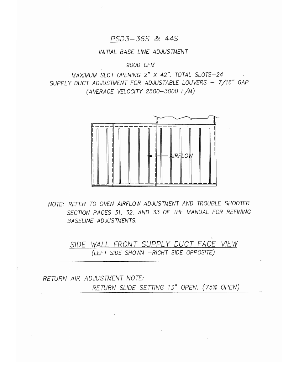 Despatch S Type User Manual | Page 39 / 95