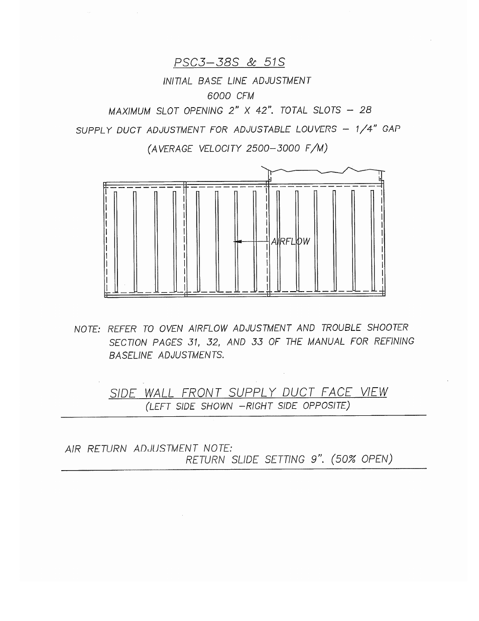 Despatch S Type User Manual | Page 40 / 95