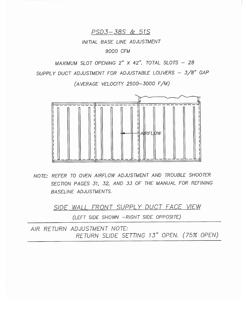 Despatch S Type User Manual | Page 41 / 95