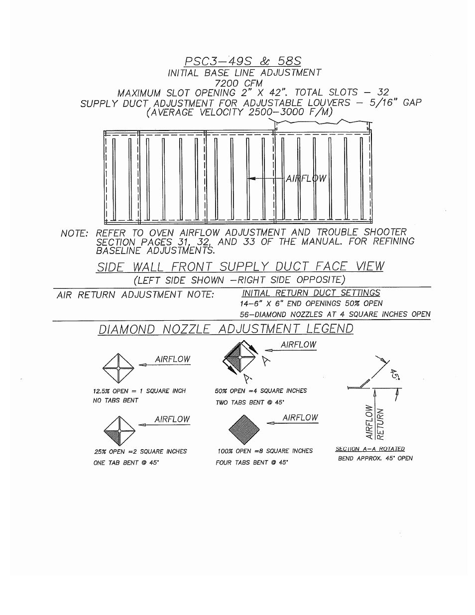Despatch S Type User Manual | Page 42 / 95