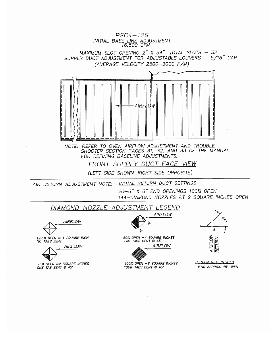 Despatch S Type User Manual | Page 53 / 95