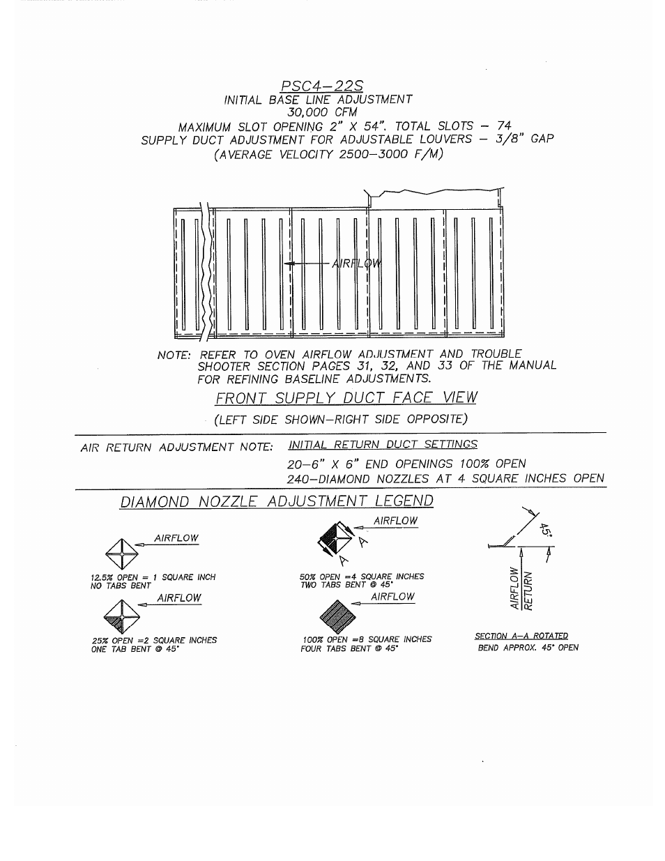 Despatch S Type User Manual | Page 59 / 95