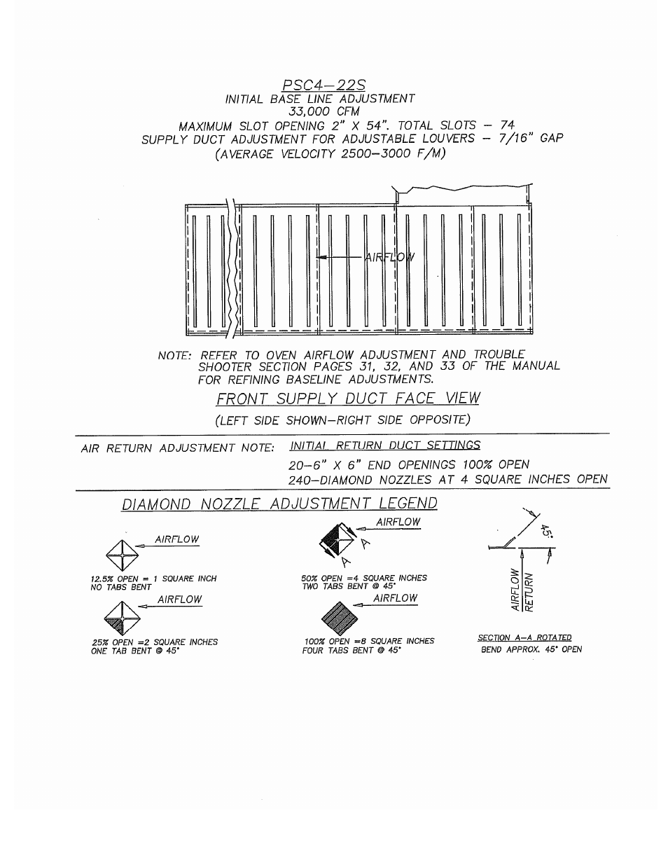 Despatch S Type User Manual | Page 60 / 95