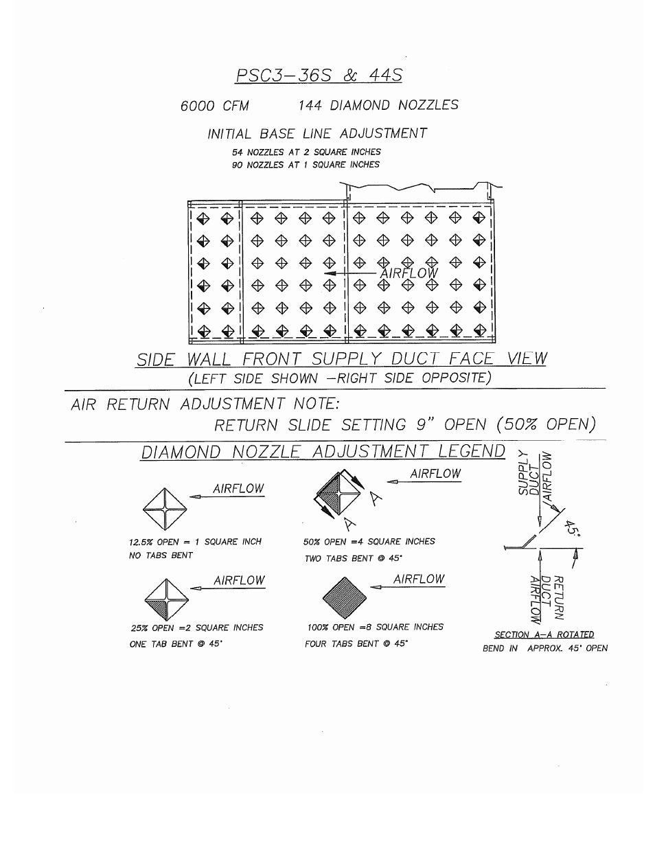 Despatch S Type User Manual | Page 61 / 95
