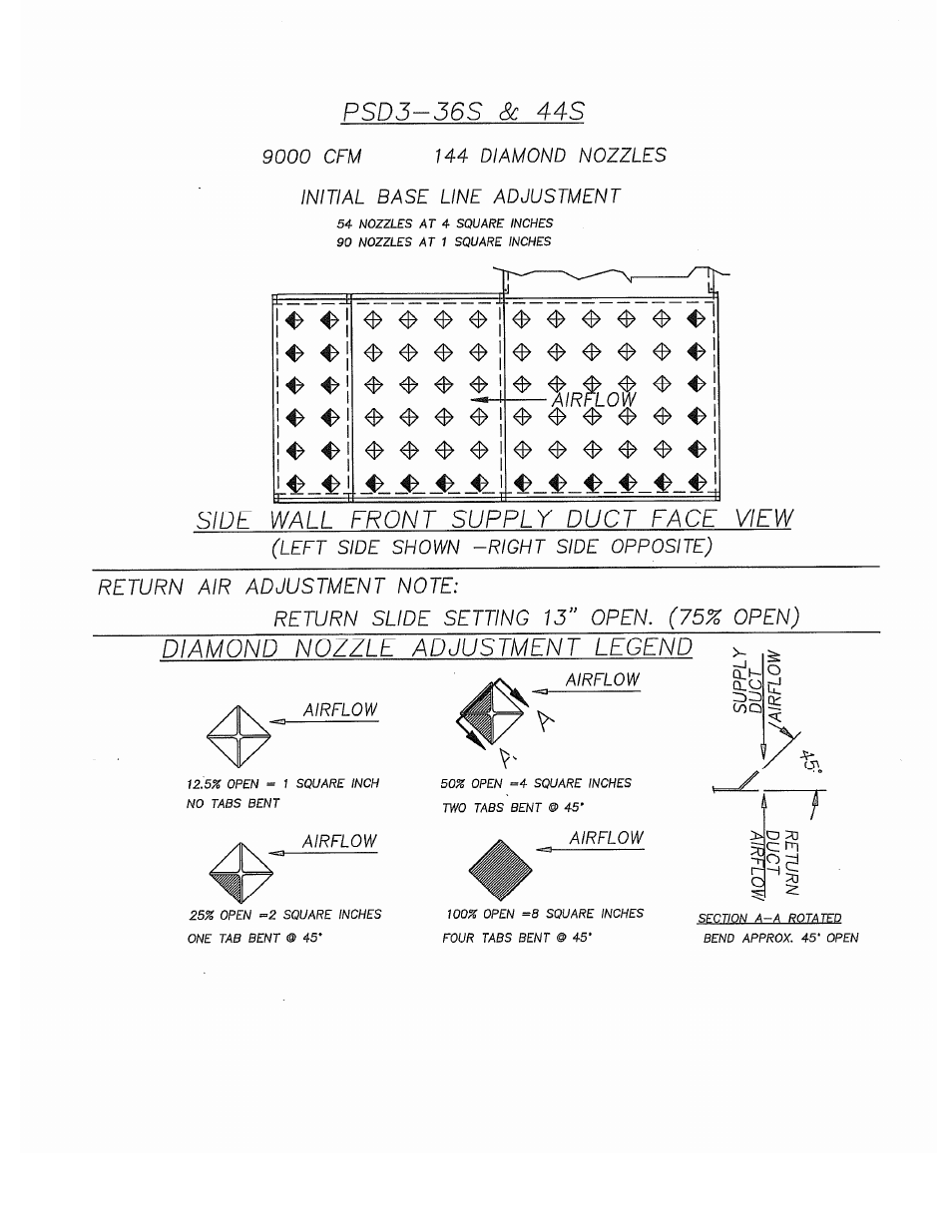 Despatch S Type User Manual | Page 62 / 95