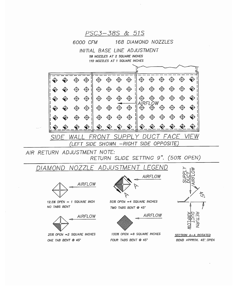 Despatch S Type User Manual | Page 63 / 95