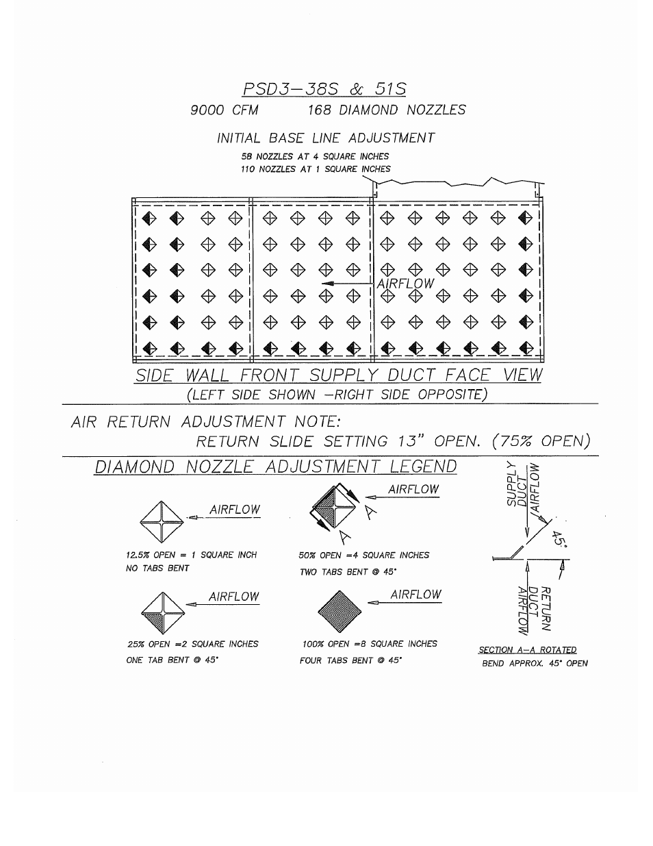 Despatch S Type User Manual | Page 64 / 95