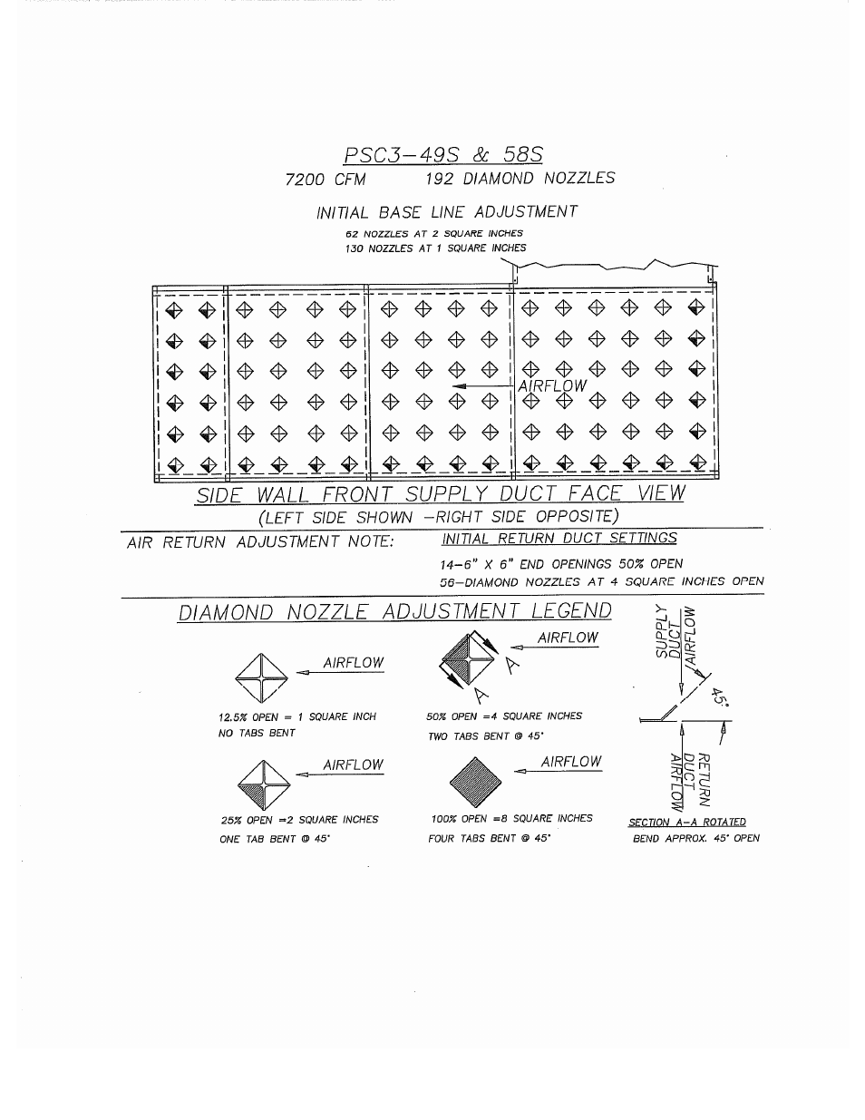 Despatch S Type User Manual | Page 65 / 95