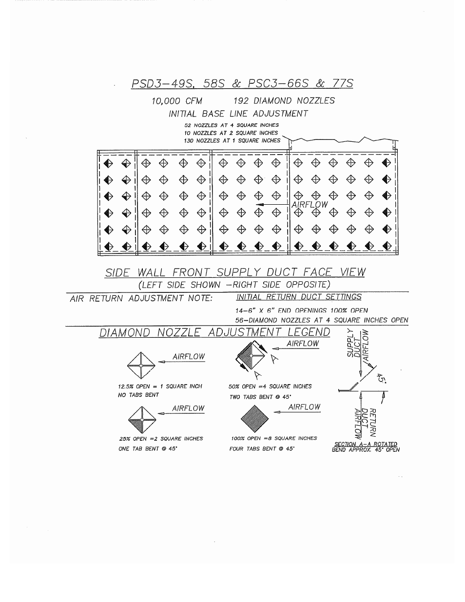 Despatch S Type User Manual | Page 66 / 95