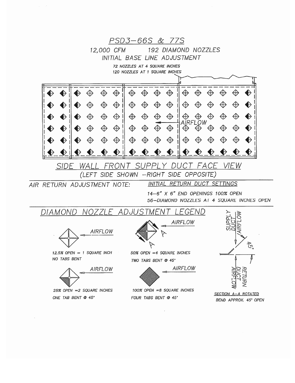 Despatch S Type User Manual | Page 67 / 95