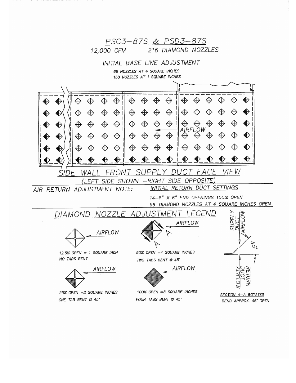 Despatch S Type User Manual | Page 68 / 95