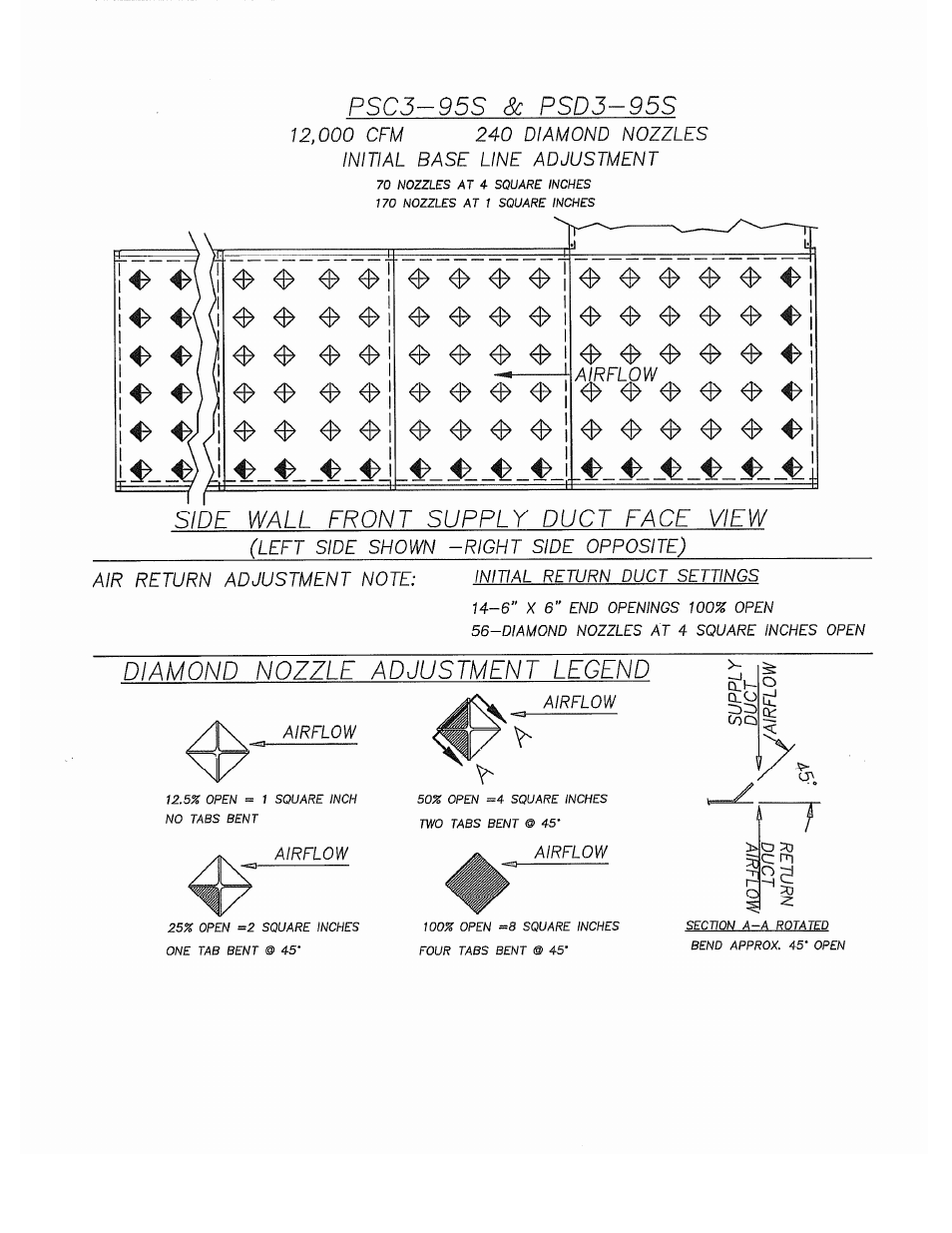 Despatch S Type User Manual | Page 69 / 95