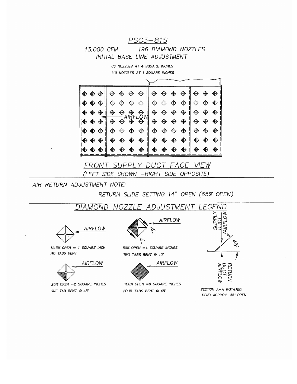Despatch S Type User Manual | Page 70 / 95