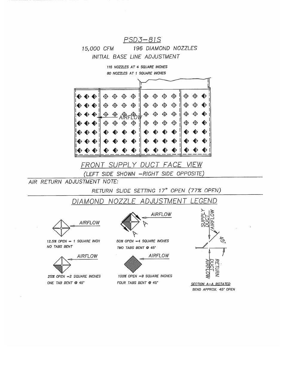 Despatch S Type User Manual | Page 71 / 95