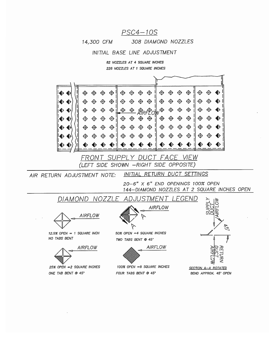 Despatch S Type User Manual | Page 72 / 95
