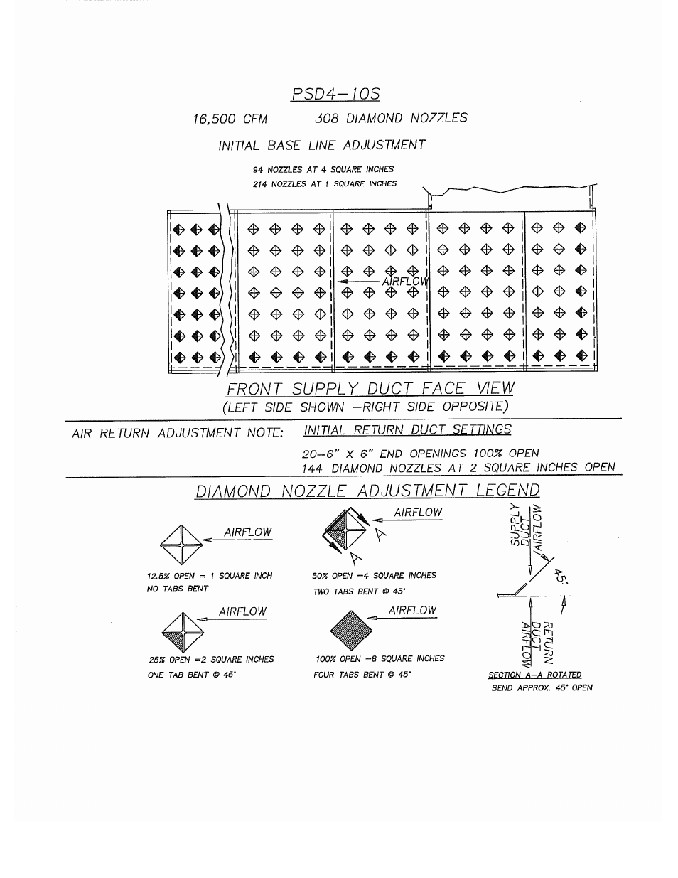Despatch S Type User Manual | Page 73 / 95