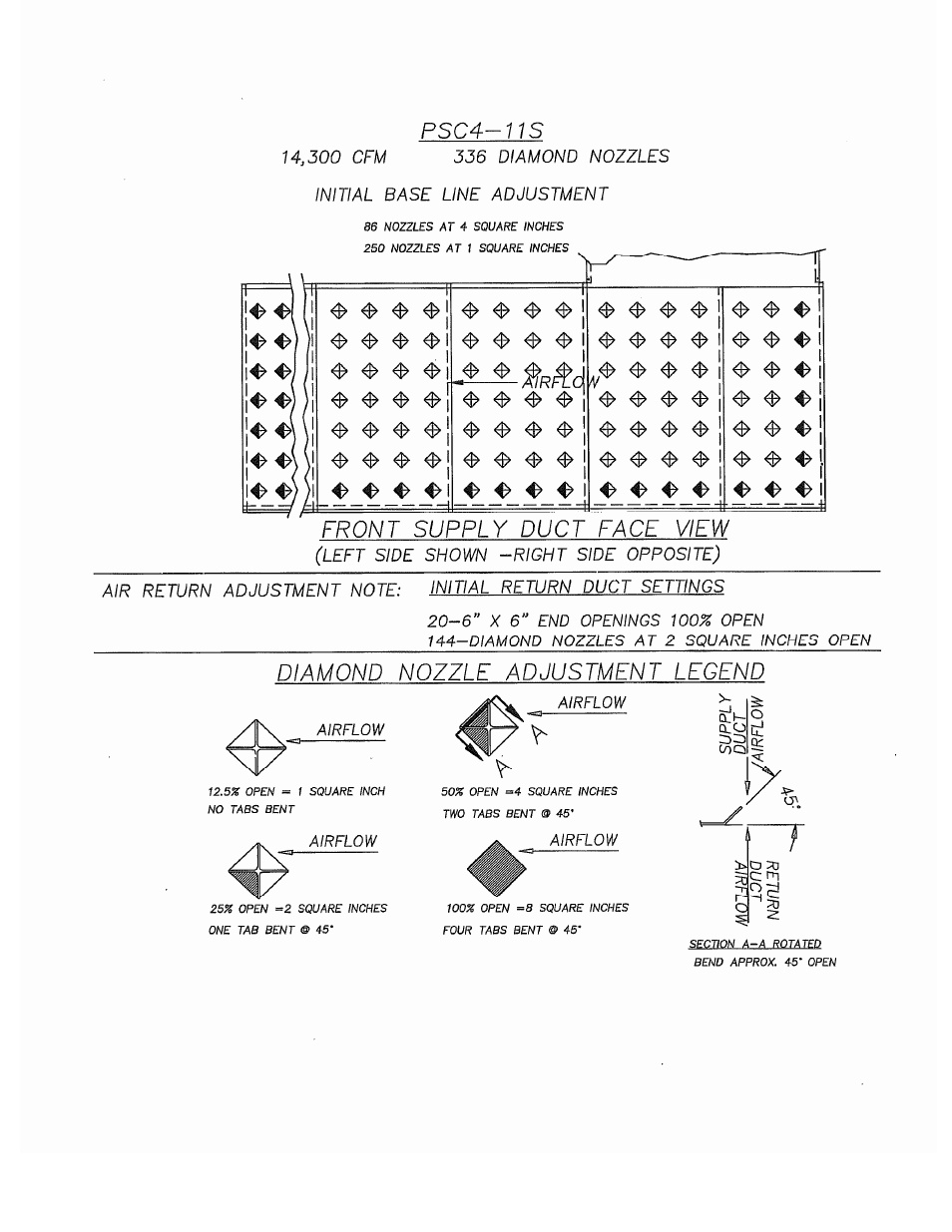 Despatch S Type User Manual | Page 74 / 95