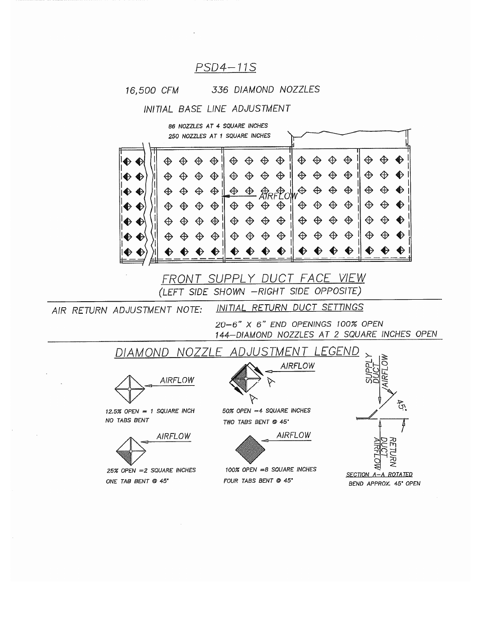 Despatch S Type User Manual | Page 75 / 95