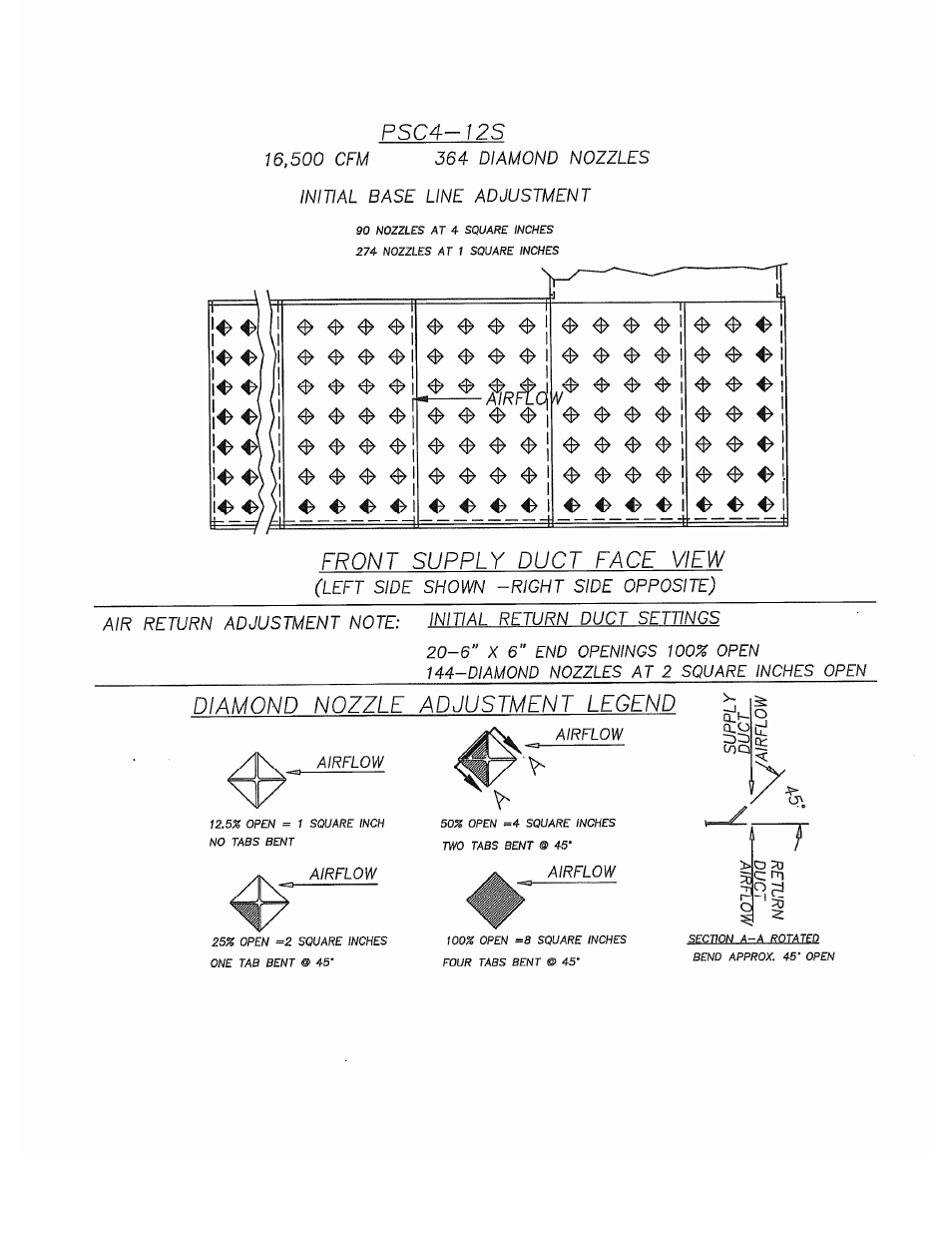 Despatch S Type User Manual | Page 76 / 95