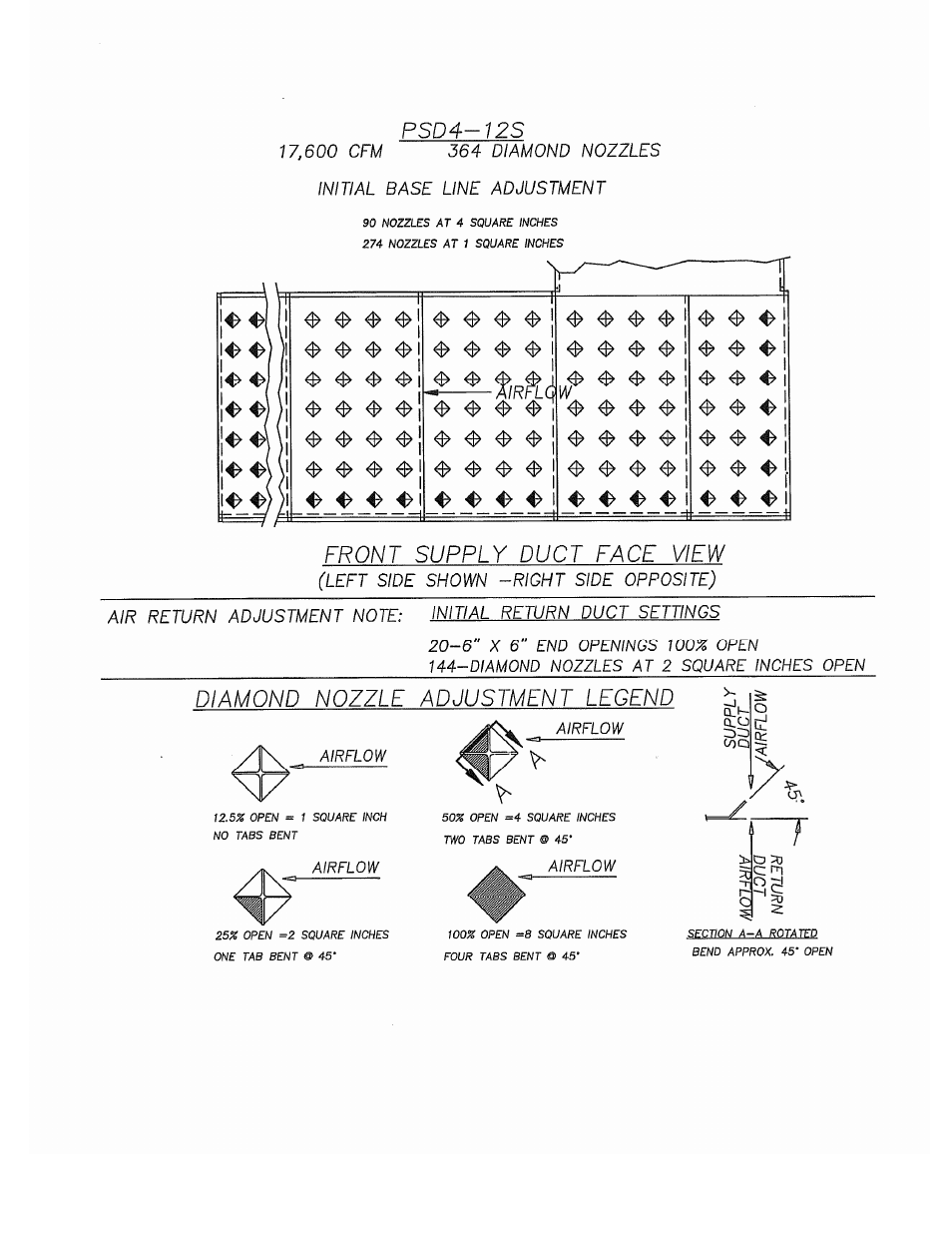 Despatch S Type User Manual | Page 77 / 95