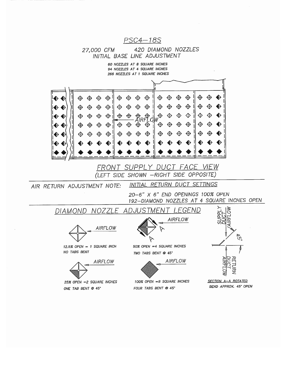 Despatch S Type User Manual | Page 78 / 95