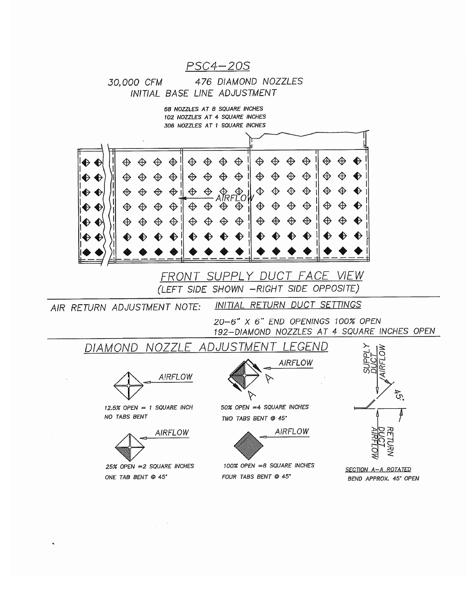 Despatch S Type User Manual | Page 80 / 95