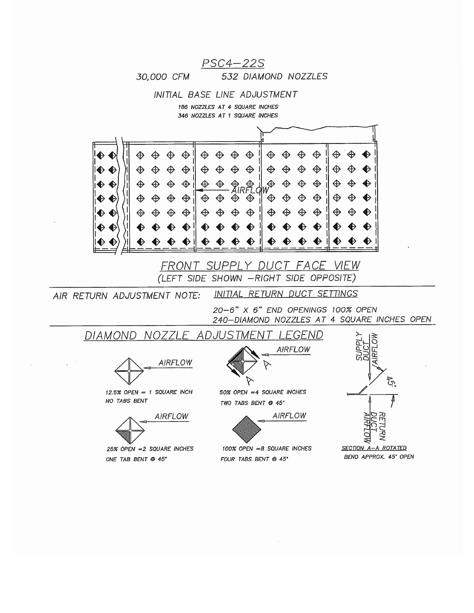 Despatch S Type User Manual | Page 82 / 95