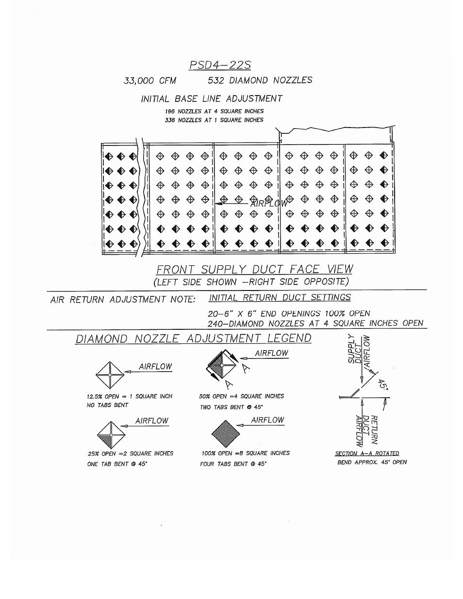 Despatch S Type User Manual | Page 83 / 95