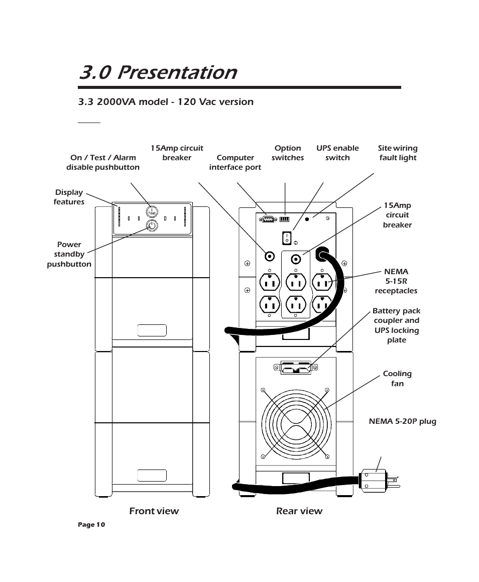 0 presentation | APC 2000XL User Manual | Page 12 / 44