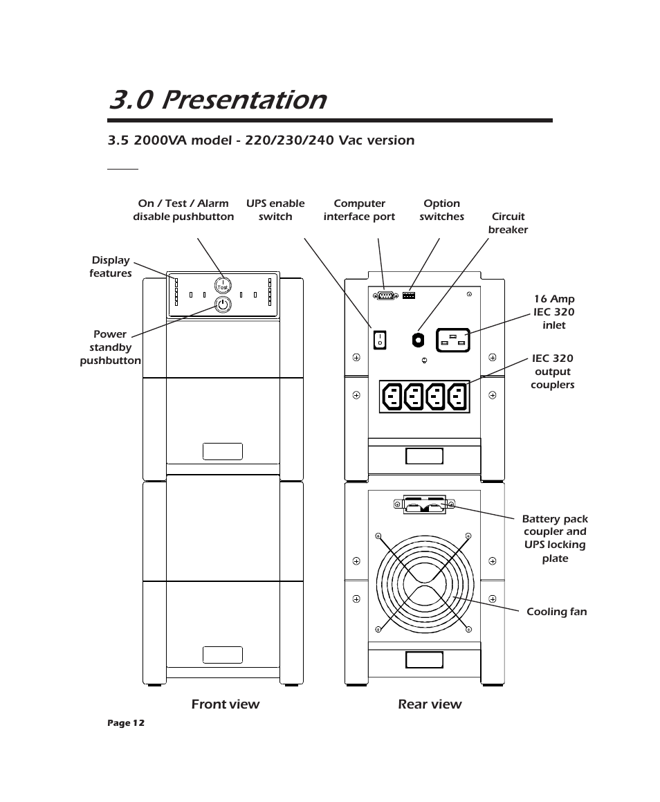 0 presentation | APC 2000XL User Manual | Page 14 / 44