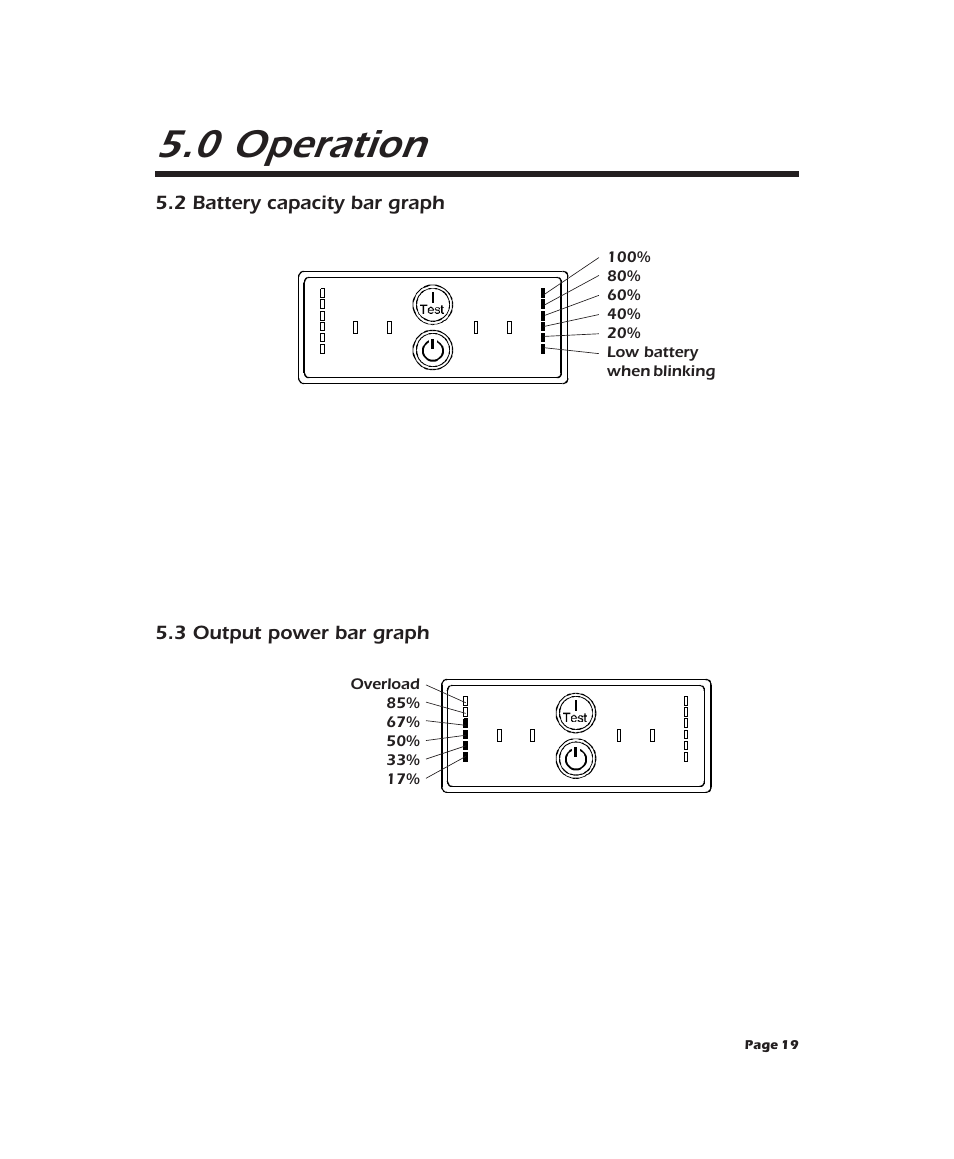 0 operation | APC 2000XL User Manual | Page 21 / 44